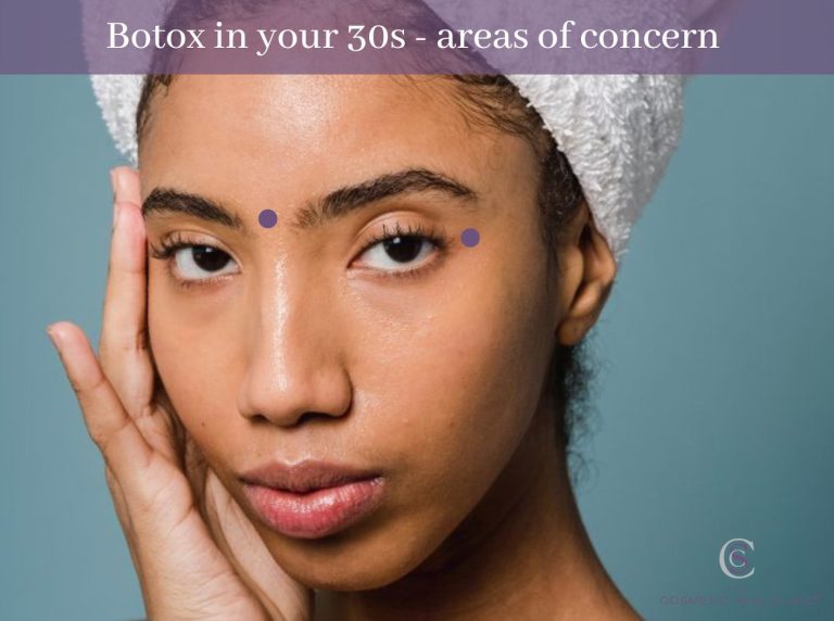 What Age To Get Botox - Preventative Botox - Botox 20s, 30s, 40s, 50s ...