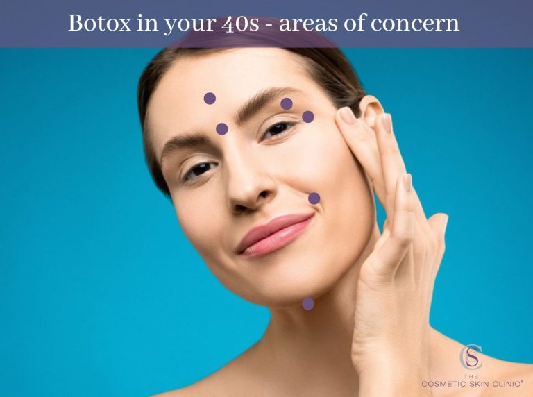 What Age To Get Botox - Preventative Botox - Botox 20s, 30s, 40s, 50s ...